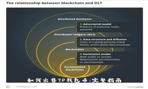如何出售TP钱包币：完整指南