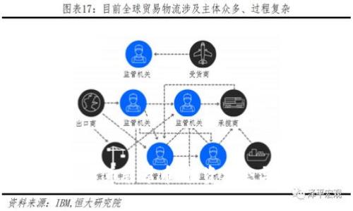 了解虚拟货币翡翠币：投资机会与风险分析