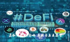 虚拟币被禁：影响、原因与未来展望