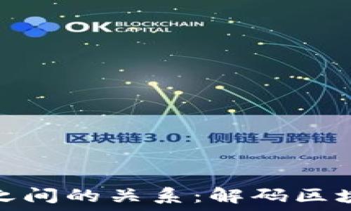   
虚拟币与项目之间的关系：解码区块链背后的价值