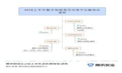 虚拟货币的价格是动态变化的，受市场供需、新