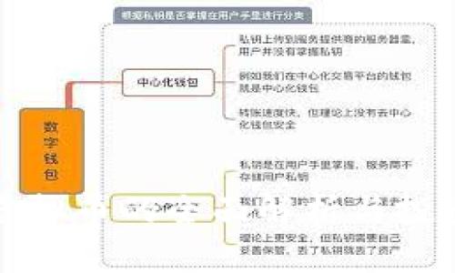 WHF虚拟币的全面解析与投资指南