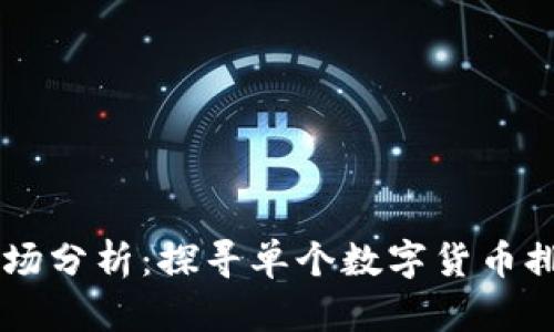 虚拟币市场分析：探寻单个数字货币排名的秘笈