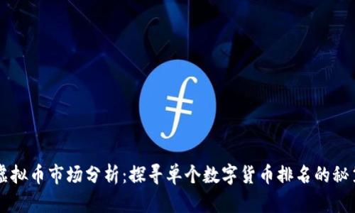 虚拟币市场分析：探寻单个数字货币排名的秘笈