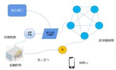 : 2022年冬奥会虚拟币：新趋势、新机遇