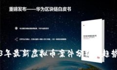 2023年最新虚拟币案件分析与趋势展望