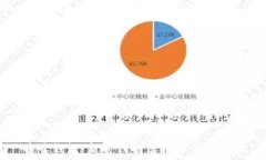   咕咕钱包：新时代的虚拟币管理助手