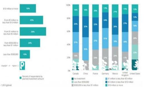 如何在TP钱包中正确输入密码：完整指南