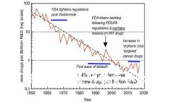 HYT虚拟币：你必须知道的投资机会与市场趋势