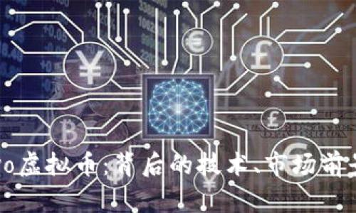 全面解析Novo虚拟币：背后的技术、市场前景与投资策略