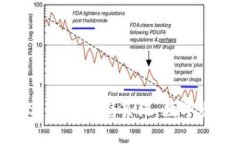 全面解析TP钱包与Solana生态系统：数字资产管理的