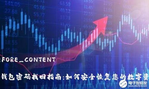 BEFORE_CONTENT

TP钱包密码找回指南：如何安全恢复您的数字资产