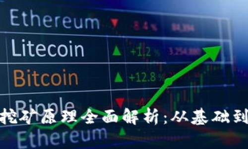 : 虚拟币挖矿原理全面解析：从基础到深入理解