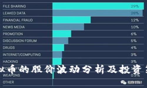虚拟币的股价波动分析及投资策略