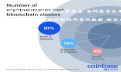 baioti全面解析虚拟币数据接口及其应用/baioti  虚