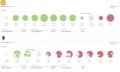 深入解析XMZ虚拟币：投资机会与市场趋势