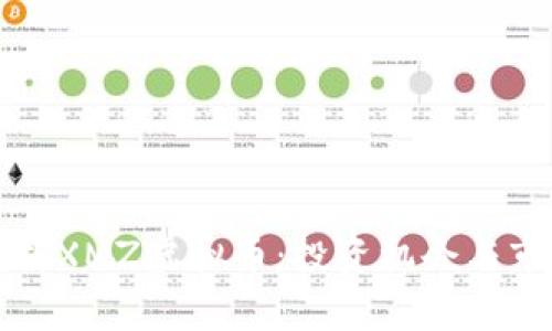 深入解析XMZ虚拟币：投资机会与市场趋势