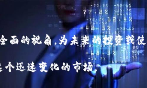 提示：这是一篇关于“云和公安虚拟币”的长篇文章概述，包含、关键词、详细内容和相关问题。

  云和公安虚拟币：新时代的数字资产与安全创新 / 
 guanjianci 虚拟币, 云和, 公安, 数字资产, 区块链 /guanjianci 

引言
随着数字经济的迅速发展，虚拟货币（也称虚拟币）逐渐成为全球经济的重要组成部分。在这一背景下，“云和公安虚拟币”作为一种新兴的数字资产，备受关注。本文将为您深入探讨云和公安虚拟币的定义、特点、运作机制以及与之相关的法律法规。此外，我们还将回答一些用户可能关心的问题。希望通过本篇文章，能够为读者提供全面的理解和思考。

什么是云和公安虚拟币？
云和公安虚拟币是一种基于区块链技术发行的数字货币，旨在通过去中心化的方式实现交易的安全性和高效性。与传统货币不同，虚拟币的流通不依赖于中央银行或金融机构，这使得其在跨国交易中具有很大的便利性。云和公安虚拟币结合了云计算技术与公安系统的优势，力求在提供安全保障的同时，实现更高效的交易模式。

该虚拟币由相关政府部门或合作单位支持，确保其在法律上的合规性与道德规范。同时，云和公安虚拟币通过智能合约技术，能够实现自动化的合约执行，降低了人为因素带来的风险。

云和公安虚拟币的特点
云和公安虚拟币有以下几个显著的特点：
ul
    listrong去中心化：/strong 依赖区块链技术，实现去中心化的管理，降低了对中介机构的依赖。/li
    listrong高安全性：/strong 采用先进的加密技术，确保交易过程中的数据安全，杜绝伪造和欺诈风险。/li
    listrong高效性：/strong 通过秒级确认机制，允许用户快速完成交易，极大提高了资金的使用效率。/li
    listrong合规性：/strong 由政府或相关机构支持，确保虚拟币的合法使用和合规交易。/li
    listrong智能合约：/strong 利用区块链的智能合约功能，实现自动合约执行，简化各类业务流程。/li
/ul

云和公安虚拟币的工作机制
云和公安虚拟币的工作机制基于区块链技术，具体可以分为以下几个步骤：
ol
    listrong注册与认证：/strong 用户需要先在平台上注册账户，并完成身份认证，确保其身份的真实有效。/li
    listrong钱包创建：/strong 注册后，用户会自动生成一个数字钱包，用于存储和管理虚拟币。/li
    listrong充值与提现：/strong 用户可以通过多种支付方式对钱包进行充值，也可以将虚拟币兑换为法定货币提现。/li
    listrong交易过程：/strong 用户在进行交易时，通过智能合约设定交易条款。一旦条件满足，合约将自动执行。/li
    listrong区块确认：/strong 每笔交易都会被记录在区块链上，经网络中的节点确认后，完成交易。/li
/ol

云和公安虚拟币的应用场景
云和公安虚拟币可以广泛应用于多个场景，以下是一些典型应用：
ul
    listrong跨境支付：/strong 利用其快速、高效的特性，企业可以方便地进行跨国交易，降低汇兑成本。/li
    listrong智能合约管理：/strong 在物联网、供应链等领域，云和公安虚拟币可以实现自动化合同的执行和管理。/li
    listrong身份认证：/strong 通过区块链的不可篡改性，帮助用户实现安全、便捷的身份认证。/li
    listrong公共服务支付：/strong 用户可以使用该虚拟币缴纳各种公共服务费用，增加了支付便捷性。/li
/ul

法律与监管框架
虽然云和公安虚拟币具有DIY特性，但在法律和合规方面也需遵循相关法律法规。政府对虚拟币的监管日益加强，尤其是在防止金融犯罪和保护消费者权益方面。各国的监管政策不同，企业和个人使用云和公安虚拟币前，需了解当地的法律法规。

可能相关问题与解答

1. 云和公安虚拟币如何保证安全性？
云和公安虚拟币通过多种措施提高其安全性：
ul
    listrong加密技术：/strong 采用前沿的加密算法，确保用户数据及交易信息的安全性和私密性。/li
    listrong多重身份验证：/strong 在交易过程中需要进行多重身份验证，确保只有授权用户才能进行交易。/li
    listrong区块链的透明性：/strong 所有交易记录都存储在区块链上，任何人都可以查阅，从而值得监督。/li
/ul
此外，云和公安虚拟币与公安系统结合，有助于及时发现并防范可能的安全隐患。

2. 云和公安虚拟币的主要竞争优势是什么？
在众多虚拟币中，云和公安虚拟币具备如下竞争优势：
ul
    listrong政府支持：/strong 由于其得到政府的支持，增加了用户的信任感。这无疑是传统虚拟币所不具备的优势。/li
    listrong合规性：/strong 符合法律法规，减少了用户在法律风险上的顾虑。/li
    listrong专业性：/strong 结合公安系统，有效的处理支付和身份识别问题。/li
    listrong便捷性：/strong 为用户提供了多种应用场景，增强了其在用户日常活动中的适用性。/li
/ul

3. 使用云和公安虚拟币有什么交易费用？
交易费用通常取决于多种因素，包括交易的规模、类型以及市场条件。一般情况下，云和公安虚拟币的交易费用相对较低，鼓励用户积极参与。具体费用结构可能为：
ul
    listrong固定比例：/strong 可能会根据交易金额的一个固定比例收取，类似于银行交易费。/li
    listrong阶梯收费：/strong 随着交易量增加，费用逐渐降低，鼓励大额交易。/li
    listrong特殊活动：/strong 在推出某些促销活动时，可能会免除或减免部分费用。/li
/ul

4. 云和公安虚拟币如何与传统金融系统结合？
云和公安虚拟币与传统金融系统的结合主要体现在如下方面：
ul
    listrong支付接口：/strong 通过与银行系统的协作，提供用户将虚拟币兑换为法定货币的渠道。/li
    listrong数据共享：/strong 实现与银行的数据共享，方便用户实时监控、验证交易情况。/li
    listrong风险监测：/strong 利用传统银行系统的风险控制能力，加强对虚拟币交易的监测和评估。/li
/ul

5. 云和公安虚拟币的未来趋势如何？
云和公安虚拟币的未来可从以下几点进行展望：
ul
    listrong越来越多的应用：/strong 随着技术的进步和市场的扩展，云和公安虚拟币的应用将更加广泛，涵盖更多领域。/li
    listrong政策和监管的完善：/strong 预计将持续迎来各国对虚拟币的监管政策的完善，使交易更为安全可靠。/li
    listrong技术更新：/strong 新技术的应用，例如量子计算等，可能会为虚拟币的安全性提升带来新的机遇和挑战。/li
/ul

6. 如何参与云和公安虚拟币的交易与投资？
参与云和公安虚拟币的交易与投资主要包括以下几个步骤：
ol
    listrong学习知识：/strong 了解虚拟币的基本知识，尤其是云和公安虚拟币的特性与操作。/li
    listrong注册账户：/strong 在官方平台上注册账户并完成身份认证。/li
    listrong充值与投资：/strong 选择适合自己的充值方式进行资金绑定，选择合适的投资时机入场。/li
    listrong资讯跟踪：/strong 定期关注市场动态与政策走势，以便及时作出调整。/li
    listrong风险控制：/strong 制定合理的投资策略，设置止损点，控制投资风险。/li
/ol

结语
云和公安虚拟币正处于蓬勃发展的阶段，随着技术和市场的不断进步，预示着其将来在数字经济中的重要性。通过了解其特性、应用和相关问题，您可以获得更全面的视角，为未来的投资或使用做好准备。

希望本篇文章能为您提供帮助，如果您对云和公安虚拟币还有其他疑问，请随时联系相关的支持团队或法律顾问。只有在充满知识的基础上，才能更好地适应这个迅速变化的市场。