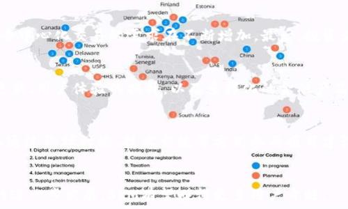   
  全面了解虚拟币SRM：特点、交易策略与未来展望 / 

关键词  
 guanjianci SRM,虚拟币,数字货币,交易策略,区块链技术 /guanjianci 

一、虚拟币SRM的概述  
SRM（Serum）是一个基于Solana链的去中心化交易所（DEX）协议，旨在为用户提供快速、便宜和高效的数字资产交易体验。SRM币作为该平台的原生代币，不仅用于交易手续费的支付，还可以参与治理、流动性挖矿等功能。由于其基于高性能的Solana区块链，SRM在处理速度和成本方面具有明显优势，使得其在数字货币市场中逐渐受到青睐。  
SRM的设计理念是实现一个去中心化的金融生态系统，允许用户直接在区块链上进行交易，而无需依赖传统的中心化交易所。SRM希望通过其独特的市场机制和高吞吐量的链上操作来提升用户的交易体验，从而吸引更多用户参与。

二、SRM的核心特点  
SRM虚拟币有若干显著特点，使其在激烈的市场竞争中脱颖而出：  
strong1. 高速度和低费用：/strongSRM基于Solana网络，该网络以其卓越的交易处理速度和低廉的交易费用著称。Solana每秒可以处理数千笔交易，相比其他区块链，SRM的交易无疑提高了效率。  
strong2. 去中心化特性：/strongSRM致力于建设去中心化金融（DeFi）生态，这使得用户能够直接在区块链上进行交易，避免了传统中心化交易所的潜在风险，如资金被盗或被操控的风险。  
strong3. 跨链功能：/strongSRM代币不仅局限于Solana生态系统内的交易，还支持与其他区块链的交互，增强了其在整个数字货币市场的应用范围。  
strong4. 治理功能：/strong持有SRM的用户能够参与项目的治理，表决费用、政策的变化、功能的添加等，这种模式促进了平台的透明度和用户的参与感。  
strong5. 流动性挖矿：/strong为鼓励用户提供流动性，SRM平台实施流动性挖矿机制，用户可以通过存入资产来获得SRM奖励，从而提升平台流动性和用户活跃度。

三、SRM的交易策略  
成功的数字货币交易离不开稳健的交易策略，以下是几种常见的SRM交易策略：  
strong1. 长期持有投资：/strong如果投资者看好SRM的长期发展，可以选择长期持有代币，等待价格上涨后再出售。这种策略适合那些相信SRM未来增长潜力的投资者。  
strong2. 短期交易：/strong对于风险偏好较高的投资者，可以通过短期交易来获取收益。这需要详细分析市场走势、时刻关注价格波动，以便在短时间内快速进出市场。  
strong3. 止损策略：/strong由于虚拟币市场波动较大，止损策略是保护投资者资金的重要手段。投资者可以设定一个价格，当SRM价格跌破该点位时自动卖出，以减少损失。  
strong4. 分批买入：/strong为了降低市场波动的影响，投资者可以选择分批买入SRM，以便在价格下跌时逐步建立仓位，最终以较低的平均成本持有该代币。  
strong5. 基于技术分析的交易：/strong利用技术指标（如MACD、KDJ等）进行市场分析，判断市场趋势，以顺势而为的方式进行买卖。

四、SRM的未来展望  
SRM的未来发展潜力引人关注，以下是几点预测：  
strong1. DeFi生态的持续扩展：/strong预计随着DeFi概念的不断发展，SRM作为去中心化交易平台的价值将不断提高。更多的金融产品和服务将可能在SRM生态中出现。  
strong2. 监管政策的影响：/strong虚拟货币市场将面临越来越多的监管，如何在合规中寻求增长将是SRM在未来发展的重要考量。  
strong3. 用户基础的增长：/strong随着区块链技术的不断普及，SRM的用户基础有望持续扩大。更多的用户参与将会推动SRM的交易量与市值增长。  
strong4. 技术改进与创新：/strong团队需不断努力提升SRM平台的技术能力和用户体验，如扩展交易功能、提升安全性等，以保持竞争优势。  
strong5. 市场竞争的加剧：/strong市场上众多的竞争者可能会对SRM造成压力。SRM需要不断创新、提升服务质量来维持其市场地位。

五、与SRM相关的常见问题  

h41. SRM和其他虚拟币相比有什么优势？/h4  
SRM作为去中心化交易平台的核心代币，虽然市场上存在很多竞争对手，但其在交易速度、费用、流动性等方面的优势使得其具备了不错的竞争力。首先，SRM基于Solana链的架构，解决了许多传统区块链面临的性能瓶颈问题，使得交易可以在毫秒内完成，并且交易费用极低，其它区块链如Ethereum（以太坊）在网络拥堵时交易费用常常很高。其次，去中心化的特性减少了用户对平台的信任风险，用户可以直接控制自己的资产，并参与平台治理。此外，SRM的流动性挖矿机制吸引了大量用户提供流动性，进一步增强了平台的吸引力。

h42. 如何获取SRM？/h4  
用户可以通过多种途径获取SRM代币。最常见的方法是通过交易所购买，许多主流的加密货币交易所都支持SRM的交易，用户只需注册账户并绑定资金即可。其次，用户也可以通过参与流动性挖矿或质押等方式获得SRM，用户将自己的资产存入SRM平台后，可以获得SRM作为奖励。此外，不同的区块链钱包也支持SRM的接收，用户可以通过转账的方式将SRM存入自己的钱包中。

h43. SRM的价格波动如何影响持币者？/h4  
SRM价格的波动直接影响持币者的投资收益。在数字货币市场中，价格波动是一个常态，投资者需时刻关注波动趋势。价格上升时，持币者的资产增值；而当价格下跌时，可能面临亏损。因此，持币者在投资SRM时，应合理配置投资比例，设定止损点位，根据市场变化灵活调整持仓。此外，持币者还需关注整体市场情况，以及SRM项目的动态，这将影响其后续的投资决策。

h44. SRM是否值得投资？/h4  
投资SRM需要综合考虑多个因素，包括项目团队的背景、市场环境、技术能力，以及自身的风险承受能力。首先，SRM团队的技术实力和市场经验将直接影响项目的发展潜力。其次，DeFi市场的不断发展也为SRM项目提供了良好的市场机会，用户对去中心化交易的需求在不断增加。最后，投资者必须对加密货币市场的波动性有充分认识，根据自身的投资策略做出合理的判断和决策。

h45. SRM的未来竞争格局如何？/h4  
SRM所处的去中心化交易市场竞争加剧，多个新兴项目不断涌现。SRM需要关注市场动态及竞争对手的策略，以应对市场变化。随着DeFi领域的逐渐成熟，用户的需求也在不断演变，未来SRM可能会面临更高的用户期望。在此背景下，持续的技术更新、用户体验的提升，以及多样化的金融产品，都是SRM保持竞争优势的关键因素。

h46. SRM的社区环境如何？/h4  
SRM的社区氛围是项目发展的核心力量之一，良好的社区环境能够增强用户的活跃度和忠诚度。SRM项目团队通过社交媒体、论坛等多种途径与用户沟通，进行项目进展的分享与反馈收集，形成了良性的互动生态环境。此外，社区内的持币者可以通过论坛讨论、技术交流等方式参与项目建设，增强用户的社区归属感。因此，活跃和健康的社区环境将推动SRM项目的长期发展。

### 结论  
经过以上带领我们深入了解了SRM的方方面面。作为一个新兴的虚拟币，SRM在技术、功能、市场表现等方面展现了良好的前景。在激烈的竞争环境中，SRM仍然凭借其独特的优势获得了一批忠实用户和良好的市场口碑。未来，随着数字货币市场的进一步发展，SRM有望赚得更多用户青睐。
