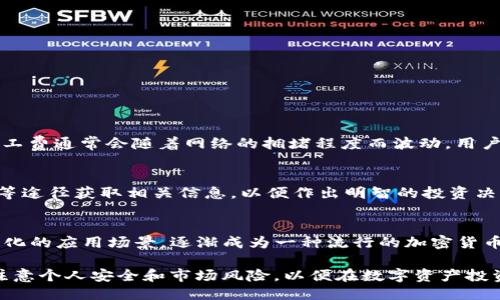 jiaotiTP钱包里可以直接购买狗狗币吗？/jiaoti  
TP钱包, 狗狗币, 加密货币, 购买流程, 数字资产/guanjianci  

随着加密货币的兴起，各种数字资产的购买方式也越来越多样化。其中，狗狗币（Dogecoin）因其社区文化和友好的形象，吸引了众多投资者的关注。TP钱包作为一个流行的数字资产钱包，很多用户开始询问是否可以在其上直接购买狗狗币。本文将详细探讨这个问题，并回答用户在购买狗狗币时可能遇到的一些相关问题。

一、TP钱包的基本介绍
TP钱包是一款支持多种数字货币的移动钱包，其界面友好，操作简单，深受用户喜爱。TP钱包不仅可以安全地存储和管理各种数字资产，还提供了多种功能，如转账、交易、查看行情等。它不断更新，增加了越来越多的功能，满足不同用户的需求。

二、TP钱包是否支持直接购买狗狗币
TP钱包本身并不直接提供购买狗狗币的功能，但它支持与一些第三方交易平台合作。用户可以通过这些平台在TP钱包内购买狗狗币。目前许多流行的交易平台，如火币、Binance等，都可以通过TP钱包进行交易。用户只需在TP钱包内链接到这些交易平台，便可以购买狗狗币。

三、如何在TP钱包内购买狗狗币
虽然TP钱包不支持直接购买狗狗币，但通过以下步骤，用户仍然可以非常方便地进行购买。
ol
  listrong下载与安装TP钱包：/strong首先，在手机的应用商店中下载并安装TP钱包应用。/li
  listrong创建与备份钱包：/strong打开应用后，根据指引创建新钱包，并备份助记词以确保安全。/li
  listrong链接交易平台：/strong在TP钱包的“DApp”或“市场”功能模块中找到支持狗狗币购买的交易平台，如火币或Binance，并按要求注册账号。/li
  listrong购买狗狗币：/strong在连接到交易平台后，选择狗狗币并输入购买数量，最后确认交易。/li
  listrong检查余额：/strong完成购买后，回到TP钱包，检查钱包余额以确保狗狗币成功到账。/li
/ol

四、注意事项
在使用TP钱包购买狗狗币时，用户应注意以下几点：
ul
  listrong安全性：/strong一定要确保TP钱包和交易平台都是官方网站，避免钓鱼网站带来的风险。/li
  listrong资金安全：/strong务必妥善保存好助记词、私钥，并定期检查账户安全设置。/li
  listrong手续费：/strong购买狗狗币时，注意相关的手续费政策，确保了解所有的费用结构。/li
  listrong市场波动：/strong由于狗狗币等加密资产往往价格波动剧烈，建议在投资前进行充分的市场分析。/li
/ul

五、购买狗狗币的优势与风险
购买狗狗币可以带来多种潜在的好处，但同样也伴随着风险。
h41. 优势/h4
狗狗币因其社区文化和使用便捷性而受到用户青睐。购买狗狗币的优势包括：
ul
  listrong社区支持：/strong狗狗币拥有活跃的社区，定期举行各种活动，提升了用户的参与感。/li
  listrong使用场景：/strong狗狗币被越来越多的商家接受，作为支付手段，有助于推动其应用普及。/li
  listrong流动性：/strong狗狗币在多个交易所上市，Liquidity较好，用户可以及时买卖。/li
/ul
h42. 风险/h4
尽管狗狗币有许多优势，用户在投资时应考虑的风险包括：
ul
  listrong市场波动：/strong如前所述，加密货币市场波动巨大，狗狗币的价格亦如此。/li
  listrong投资风险：/strong任何形式的投资都存在风险，用户应做好风险管理，不要投入超过自身承受能力的资金。/li
  listrong技术风险：/strong数字货币的技术依赖于区块链技术，如果出现重大漏洞，可能导致资产损失。/li
/ul

六、可能相关问题
h41. TP钱包支持哪些数字货币？/h4
TP钱包支持多种主流数字货币，包括比特币、以太坊、狗狗币等。同时，它也支持一些小众币种，为用户提供多样化的选择。在选择数字货币时，用户应考虑其流动性、社区支持等因素，以确保资产的安全性和增值潜力。

h42. 狗狗币的投资前景如何？/h4
狗狗币的投资前景受到多种因素的影响，包括市场需求、技术发展、社区建设等。虽然近几年狗狗币的价格已经经历了指数级的增长，但未来仍难以预测。投资者应结合自身风险偏好做出理智的投资决定，并做好市场分析。

h43. 如何保障我的TP钱包安全？/h4
为了保障用户的TP钱包安全，以下是一些建议：
ul
  listrong使用强密码：/strong设置强密码，以防止未经授权的访问。/li
  listrong启用双重认证：/strong如果TP钱包支持双重认证，建议启用这一功能以增加额外的安全层。/li
  listrong定期更新：/strong保持TP钱包软件的最新版本，及时更新以修复潜在的安全漏洞。/li
  listrong小心分享：/strong不要随便分享助记词、私钥等敏感信息，避免受骗。/li
/ul

h44. 什么是加密货币的矿工费？/h4
矿工费（Transaction Fee）是加密货币网络在处理交易时收取的费用。不同的加密货币有不同的收费标准，狗狗币的矿工费相对较低。矿工费通常会随着网络的拥堵程度而波动，用户在进行交易时应考虑到这一因素。

h45. 如何判断狗狗币的价值？/h4
判断狗狗币的价值需要综合分析市场趋势、技术基础、社区参与等多方面的因素。投资者可以通过各种数据分析工具、行情软件、社交媒体等途径获取相关信息，以便作出明智的投资决策。

h46. 狗狗币与其他加密货币有什么不同之处？/h4
狗狗币与其他加密货币主要的不同之处在于其起源和文化。狗狗币最初是在2013年作为一种玩笑推出的，但因其社区的积极参与和多样化的应用场景，逐渐成为一种流行的加密货币。与比特币、以太坊等其他加密货币相比，狗狗币的区块生成速度更快，交易成本更低。同时，它的目标也更注重于社区及小额支付的普及。

综上所述，虽然TP钱包本身不直接支持狗狗币的购买，但用户可以通过与第三方交易平台的结合实现狗狗币的购买。在此过程中，用户要注意个人安全和市场风险，以便在数字资产投资中获得理想的回报。