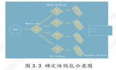 大通MGC虚拟币：投资与市场分析全面解析