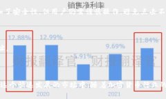    如何在TP钱包中查找空投合约地址  /  guanjianc