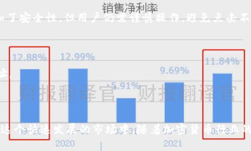    如何在TP钱包中查找空投合约地址  / 
 guanjianci  TP钱包, 空投, 合约地址, 加密货币, 数字资产  /guanjianci 

## 引言

在数字货币的世界中，空投（Airdrop）是一种非常流行的方式，通过这种方式，项目方可以免费将代币分发给用户，以此来提高项目的知名度、吸引用户参与或者奖励持有者。而TP钱包作为一个便捷的数字资产管理工具，用户可以轻松领取和管理这些空投。但是，很多用户在操作过程中会遇到合约地址不明确的问题，如何在TP钱包中找到空投的合约地址，这成为了一个常见的需求。

## TP钱包简介

TP钱包是一个多链数字钱包，支持以太坊（ETH）、波场（TRON）、币安智能链（BSC）等多条公链的代币管理。用户可以在TP钱包中方便地进行代币的存储、转账、交易以及参与空投等操作。在各种数字钱包中，TP钱包凭借其用户友好界面和强大的功能，受到了广大用户的青睐。

## 如何在TP钱包中查找空投合约地址

要找到TP钱包中的空投合约地址，用户可以按照以下步骤进行：

### 登录TP钱包

首先，打开TP钱包应用，输入密码或使用生物识别技术进行登录。登录后用户能看到钱包中的资产总览。

### 找到需要的代币

在钱包界面，用户可以查看自己当前所有的资产。在进行空投的过程中，确认需要查找的代币，用户可以根据代币的名称或图标进行识别。

### 查找交易记录

通过点击用户所持的代币，进入该代币的详细信息，然后查看其交易记录。大多数空投都会通过交易记录详细列出代币的合约地址。用户可以选择详细的交易记录进行进一步的查找。

### 使用区块链浏览器

若在钱包中无法直接找到，可以使用区块链浏览器（如Etherscan、Tronscan等）来帮助用户查找。以以太坊为例，用户可以在Etherscan上输入代币名称，搜索结果中会列出相关的合约地址。用户只需复制该地址，回到TP钱包进行后续操作。

### 加入社群和社区

很多参与空投的项目都会有Telegram群组或者Discord服务器，用户可以在这些社群中向官方或者其他用户求助，快速获取合约地址信息。

### 注意合约地址的安全性

在获取合约地址的过程中，用户要注意安全性的问题。务必确认合约地址的真实性，以避免获取到诈骗合约，导致资金损失。

## 常见问题解答

### 问题一：空投是什么？

空投是指加密货币项目方将代币免费分发给特定用户的一种市场推广手段。通常，空投会要求用户满足某些条件，如持有特定代币、关注社交媒体账号或参与活动等。

### 问题二：如何安全地参与空投？

参与空投时，用户需要注意以下几点：
1. **选择可信赖的项目**：确保参与的项目有可信的团队与背景，避免参与诈骗项目。
2. **不分享私钥**：参与空投一般不需要用户提供私钥，保持私钥的保密性。
3. **加入官方渠道**：尽量通过官方渠道获取空投信息，不关注非官方社交媒体发布的信息。

### 问题三：如何获取TP钱包的最新版本？

获取TP钱包的最新版本非常简单，用户可以前往TP钱包的官方网站或应用商店（如App Store、Google Play）搜索“TP Wallet”，下载并安装最新版本。保持钱包软件的更新非常重要，可以确保用户享受到最新的功能和安全性。

### 问题四：TP钱包支持哪些币种？

TP钱包支持多种数字资产，主要包括以太坊（ETH）、波场（TRON）、币安智能链（BSC）、以及其上发行的各类代币。用户可以在其钱包中管理多种不同的数字资产。

### 问题五：TP钱包是否安全？

TP钱包使用多种加密技术保护用户的资金和信息安全，用户的私钥始终存储在本地设备上，而不直接上传到服务器。同时，TP钱包还支持生物识别技术，如指纹验证，增加了安全性。但用户仍需谨慎操作，避免点击不明链接，定期备份钱包。

### 问题六：空投的合约地址可以在哪里找到？

用户可以在TP钱包的交易记录中找到合约地址或使用区块链浏览器来查询。在参与特定空投时，关注项目方的官方网站、社交媒体等信息，能够获取到更准确的合约地址。

## 结论

在TP钱包中查找空投合约地址并不复杂，只要用户掌握相关的操作步骤与注意事项，就能有效避免风险。同时，了解空投的机制与参与方式，能够帮助用户更好地参与到这个快速发展的市场中。随着加密货币行业的不断演变，用户需保持对市场动态的关注，以便于适时抓住机会。希望以上信息能够帮助你在TP钱包中顺利找到空投合约地址，抓住每一个发财的机会！