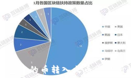   
如何将TP钱包中的币转入火币交易所的详细指南