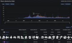 存放虚拟币的钱包类型详解：你的数字资产安全