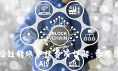 tp钱包波场链转账手续费用详解：费用结构与策略