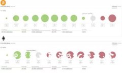如何在TP钱包中取消BSC授权：完整指南