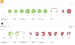 中国大型企业发行的虚拟币概述