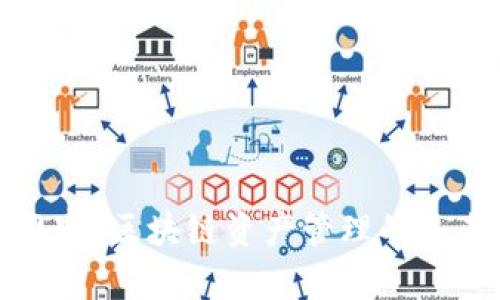 TP钱包大佬观察：区块链资产管理的未来趋势与挑战