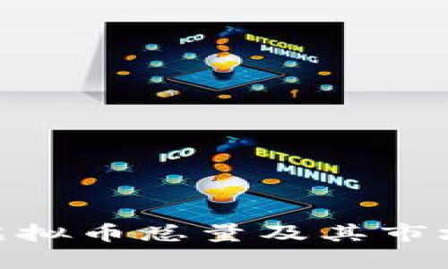 BBC虚拟币总量及其市场分析