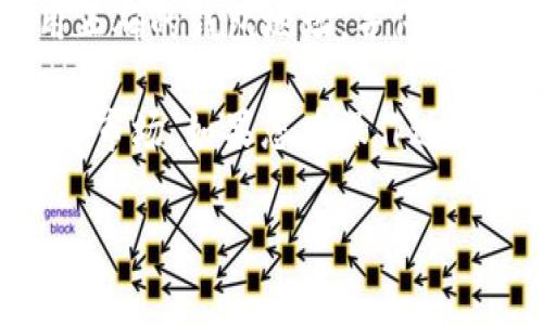    如何使用TP钱包将BNB兑换为OKB：详细指南与常见问题解答  / 

 guanjianci  TP钱包, BNB, OKB, 兑换, 加密货币  /guanjianci 

在数字货币的世界里，钱包是每个投资者的必需品。TP钱包作为一款广受欢迎的加密货币钱包，支持多种数字货币的存储与管理，其中包括BNB和OKB两种热门代币。对于需要在这两者之间进行兑换的用户，了解如何在TP钱包中进行BNB与OKB的兑换显得尤为重要。

本文将为您提供一份详细的指南，帮助您轻松使用TP钱包完成BNB兑换为OKB的操作。此外，我们还将回答一些有关此过程的常见问题，以确保您在整个兑换过程中能够顺利进行。

一、TP钱包介绍
TP钱包是一个功能丰富的多链加密货币钱包，允许用户安全存储和管理不同类型的数字资产。它不仅支持主流币种，还涵盖了许多小众代币，因此非常适合多样化的投资需求。TP钱包具备用户友好的界面，使得无论是初学者还是经验丰富的交易者都能轻松上手。

此外，该钱包还具备去中心化交易所的功能，用户可以在钱包内直接进行资产的兑换，这大大方便了资产的流动和管理。综合这些特点，TP钱包成为了越来越多加密货币投资者的选择。

二、BNB与OKB简介
在开始兑换之前，让我们首先了解一下BNB和OKB这两种数字货币。

BNB（币安币）是币安交易所发行的代币，最初用于交易手续费的折扣，但随着币安生态系统的发展，BNB的应用逐渐扩展至更多场景，包括参与首次交易所发行（IEO）、抵押借贷等功能。由于BNB的实用性和币安平台的影响力，BNB的市值近年来稳步增长。

OKB是OKEx交易所推出的代币，同样也是用于降低交易手续费和参与平台特定活动的工具。OKB支持多种功能，例如参与OKEx生态系统内的 پروژه投票和其他权益，因此也受到众多用户的欢迎。不少投资者出于对两者平台的信任和认可，持有这些代币作为投资或交易的基础资产。

三、在TP钱包中兑换BNB为OKB的步骤
使用TP钱包兑换BNB为OKB的过程其实相对简便，以下是具体步骤：

h41. 下载和安装TP钱包/h4
首先，请确保您在您的设备上安装了最新版本的TP钱包。可以通过TP钱包的官方网站或应用商店下载并安装。

h42. 创建或导入钱包/h4
如果您是第一次使用TP钱包，您需要创建一个新的钱包并备份恢复助记词。如果您已有钱包，可以选择导入现有钱包。

h43. 充值BNB到TP钱包/h4
在您的TP钱包中，您需要确保您的BNB已经充值到账户。如果您尚未充值，可以从其他交易平台或钱包转账BNB。请注意，确保充值金额足够进行交易并支付网络费用。

h44. 进入兑换界面/h4
在TP钱包的主页上找到“交易”或“兑换”功能，点击进入兑换界面。

h45. 选择兑换的币种/h4
在兑换界面中，选择BNB作为您要兑换的币种，并选择OKB作为您希望接收的币种。

h46. 输入兑换金额/h4
根据实时汇率输入您希望兑换的BNB数量，系统会自动计算您将获得的OKB数量。

h47. 确认交易/h4
在确认信息无误后，点击确认按钮，系统将提示您支付相应的交易费用。支付完成后，您的BNB将被成功兑换为OKB。

h48. 查看交易记录/h4
完成兑换后，您可以在TP钱包的交易记录中查看此笔交易的详细信息，以便后续跟踪。

四、常见问题解答

h41. 使用TP钱包兑换BNB为OKB有哪些风险？/h4
在进行BNB与OKB的兑换时，用户需要特别注意市场风险和网络安全风险。由于数字货币市场波动性很大，兑换时价格可能会有所浮动。此外，用户在使用TP钱包等去中心化钱包时，务必要妥善保管自己的私钥和助记词，避免因盗窃或遗失而造成资产损失。同时，建议用户在较冷静的市场环境下进行交易，避免在高度波动的时段快速做出决策。

h42. TP钱包支持的其他币种有哪些？/h4
TP钱包除了支持BNB和OKB外，还支持众多其他主流和小众数字货币，例如比特币（BTC）、以太坊（ETH）、USDT、ADA等。此外，其多链特性使得用户可以在以太坊链、币安智能链等多个链上进行交易和管理。这种支持的多样性使得TP钱包成为用户管理不同资产的理想选择。

h43. 兑换交易是否需要手续费？如果需要，费用是多少？/h4
在TP钱包中进行BNB与OKB的兑换是需要支付一定的交易手续费的。手续费的具体金额通常取决于当前网络的拥堵程度以及所选择的兑换对。在交易前，TP钱包系统会提示用户相应的手续费信息，用户需确认好费用后再进行交易，以免造成意外的损失。

h44. 如何提高兑换的成功率？/h4
为了提高在TP钱包中兑换BNB为OKB的成功率，用户可以通过以下几种方式进行尝试。首先，选择合适的时间，比如市场较为稳定时进行交易，可以减少因价格波动造成的影响；其次，确保网络连接稳定，以免在交易过程中出现中断情况；最后，建议用户在进行大额交易前考虑分批次进行，降低交易风险。

h45. 兑换后的确认时间一般需要多久？/h4
兑换成功后的确认时间并不固定，通常取决于区块链网络的拥堵情况。在正常情况下，交易的确认时间通常在几分钟到十几分钟内，但在网络繁忙时，确认时间可能会延长。如果您在预计时间内没有收到兑换的OKB，建议您检查交易记录，确认交易是否成功，以及是否需要等待更长的时间。此外，较大的交易可能需要额外的确认时间，请做好相应的预期。

h46. 如何给TP钱包充值BNB？/h4
给TP钱包充值BNB的方式有很多。用户可以通过其他交易所将BNB提币至TP钱包的地址，或在TP钱包内部通过OTC和其他用户进行交易。在进行充值时，请确保使用正确的钱包地址，并仔细检查所发送的金额。此外，在使用其他链时需注意相应的跨链操作。如果您是在交易所充值，建议使用正常的转账方式并查看每笔转账的费用与时间。

综上所述，在TP钱包中成功将BNB兑换为OKB的过程并不复杂。通过了解合适的操作步骤和注意事项，用户既能够快速、安全地完成交易，也能更深入地理解数字货币市场。如果您在操作过程中遇到任何问题，可以随时参考本文的常见问题解答，获取更多帮助。

希望这篇文章能帮助到很多数字货币的爱好者，助您在投资的道路上越走越顺！