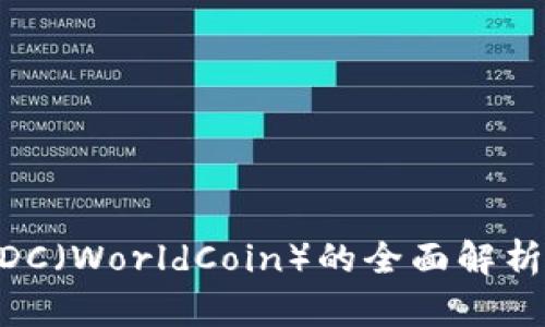: 虚拟币WDC（WorldCoin）的全面解析与投资指南