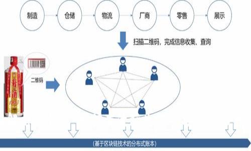 : 深入解析TP钱包：如何在波场生态中安全管理数字资产