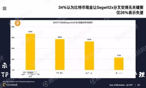示例：
TP钱包如何支持以太坊测试币的使用与管理