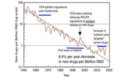 

虚拟币实时交易行情分析与投资策略