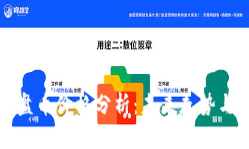虚拟币硬盘币价格分析：未来走势与投资建议