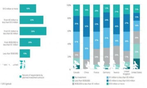 截至我的最后更新（2023年10月），关于雷达币（Radarcoin）的具体信息可能会有所变动，不过我可以提供一些一般性的信息与指导。

**雷达币是什么？**

雷达币通常被定义为一种虚拟货币或加密货币，旨在提供安全、快速的交易方式。像大多数加密货币一样，雷达币利用区块链技术，确保交易的透明性和不可篡改性。雷达币可能有其独特的功能或目标，例如促进某些特定领域的交易、提供更快的交易确认时间或降低交易费用。

**雷达币的工作原理**

像其他加密货币一样，雷达币的基础是区块链技术。区块链是一个去中心化的数据库，记录所有的交易。用户可以通过数字钱包存储雷达币，并通过网络进行交易。挖矿（或称为验证交易）是雷达币网络安全的重要组成部分，通常涉及解决复杂的数学问题以确认交易并生成新的货币。

**雷达币的用途**

雷达币的用途可能多种多样，包括但不限于：

1. 作为支付手段：用户可以用雷达币购买商品和服务。
2. 投资：像许多加密货币一样，雷达币可能会被视为一种投资资产。
3. 项目资助：某些项目可能会选择使用雷达币进行众筹。

**风险和注意事项**

投资任何加密货币，包括雷达币，都存在风险，如市场波动大、监管变化等。建议在投资前进行充分的研究，确保理解相关的风险和潜在收益。

**目前的市场状况**

请注意，市场情况会因时间而异，建议您查阅各大交易平台或金融新闻网站获取最新的信息和价格。

如果您有兴趣了解更多关于雷达币或其他加密货币的信息，建议访问相关的加密货币社区、论坛或官方网站，以及遵循相关的法律和市场规定。如果有具体问题，欢迎提问！