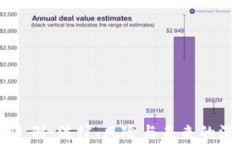 虚拟币追刑：法律、风险与未来的深度解析