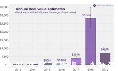 
虚拟币追刑：法律、风险与未来的深度解析