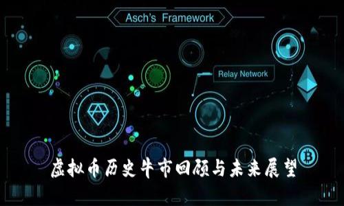 虚拟币历史牛市回顾与未来展望