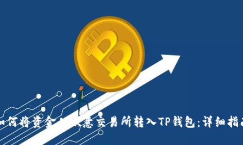 如何将资金从欧意交易所转入TP钱包：详细指南