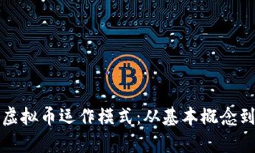 深入解析虚拟币运作模式：从基本概念到市场趋势