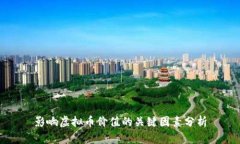 影响虚拟币价值的关键因素分析