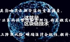   TP钱包竞猜是否骗局？全面解析与风险防范 /