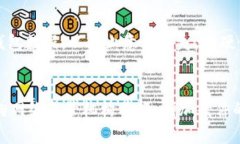 假钱包盗虚拟币的法律后果与防范措施假钱包,
