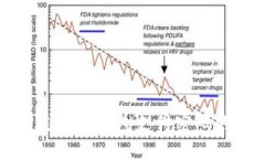 ```xml如何找回忘记TP钱包支付密码的详细指南